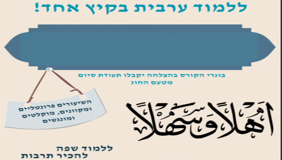 ללמוד ערבית בקיץ אחד! קורסי קיץ בערבית- תשפ"ה.